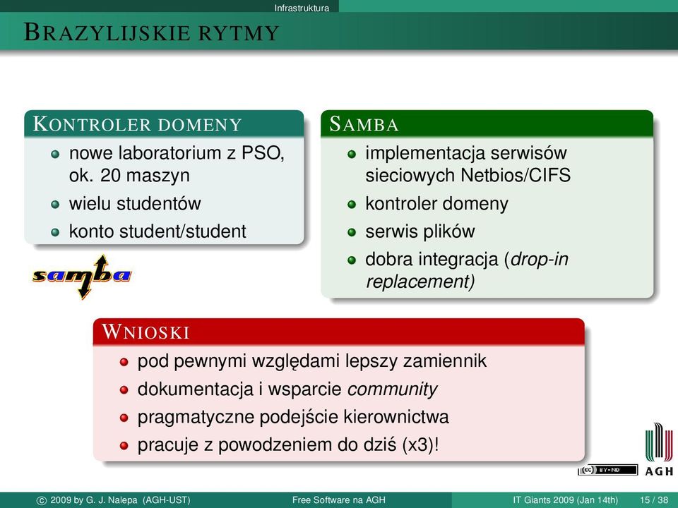 serwis plików dobra integracja (drop-in replacement) WNIOSKI pod pewnymi względami lepszy zamiennik dokumentacja i