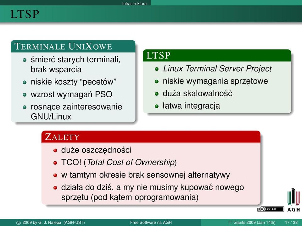 duże oszczędności TCO!