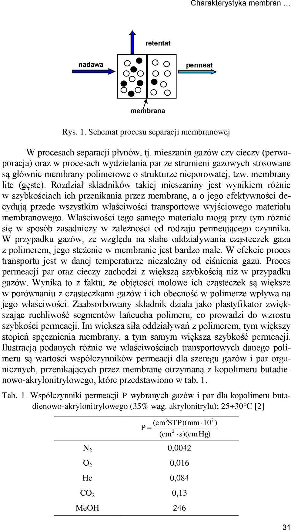Rozdział składików takiej mieszaiy jest wyikiem różic w szybkościach ich przeikaia przez membraę, a o jego efektywości decydują przede wszystkim właściwości trasportowe wyjściowego materiału