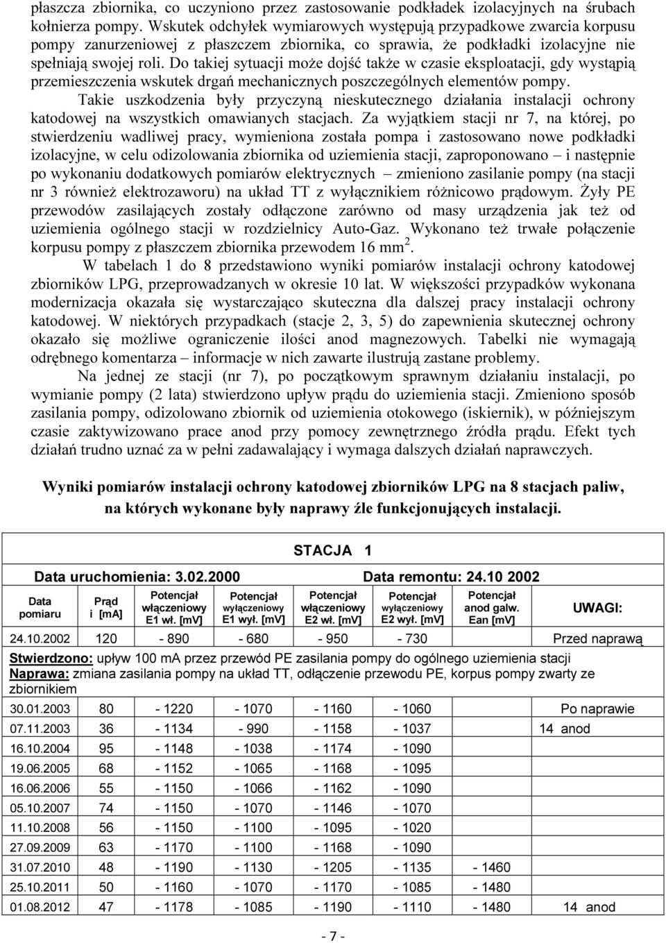 Do takiej sytuacji może dojść także w czasie eksploatacji, gdy wystąpią przemieszczenia wskutek drgań mechanicznych poszczególnych elementów pompy.