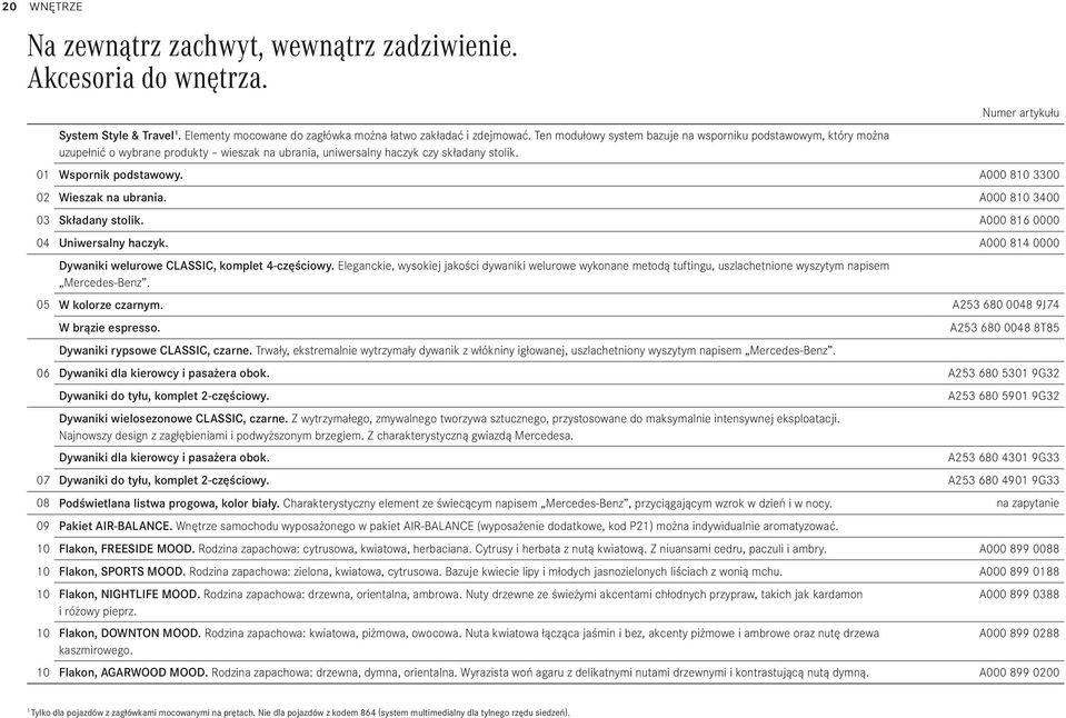 A000 810 3300 02 Wieszak na ubrania. A000 810 3400 03 Składany stolik. A000 816 0000 04 Uniwersalny haczyk. A000 814 0000 Dywaniki welurowe CLASSIC, komplet 4-częściowy.