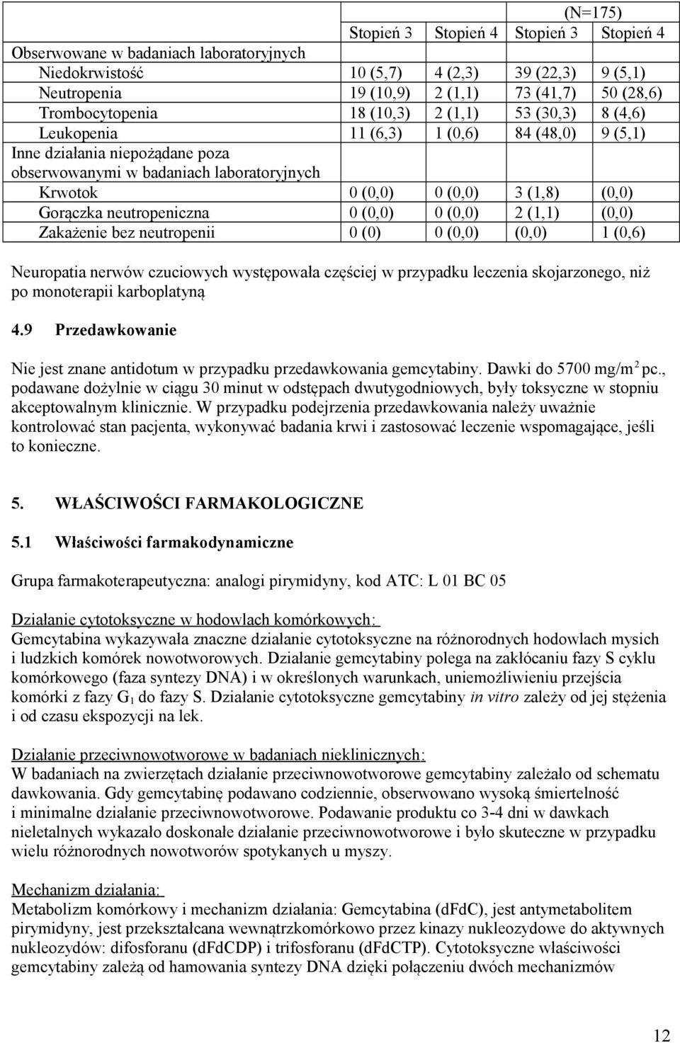 (1,8) (0,0) Gorączka neutropeniczna 0 (0,0) 0 (0,0) 2 (1,1) (0,0) Zakażenie bez neutropenii 0 (0) 0 (0,0) (0,0) 1 (0,6) Neuropatia nerwów czuciowych występowała częściej w przypadku leczenia