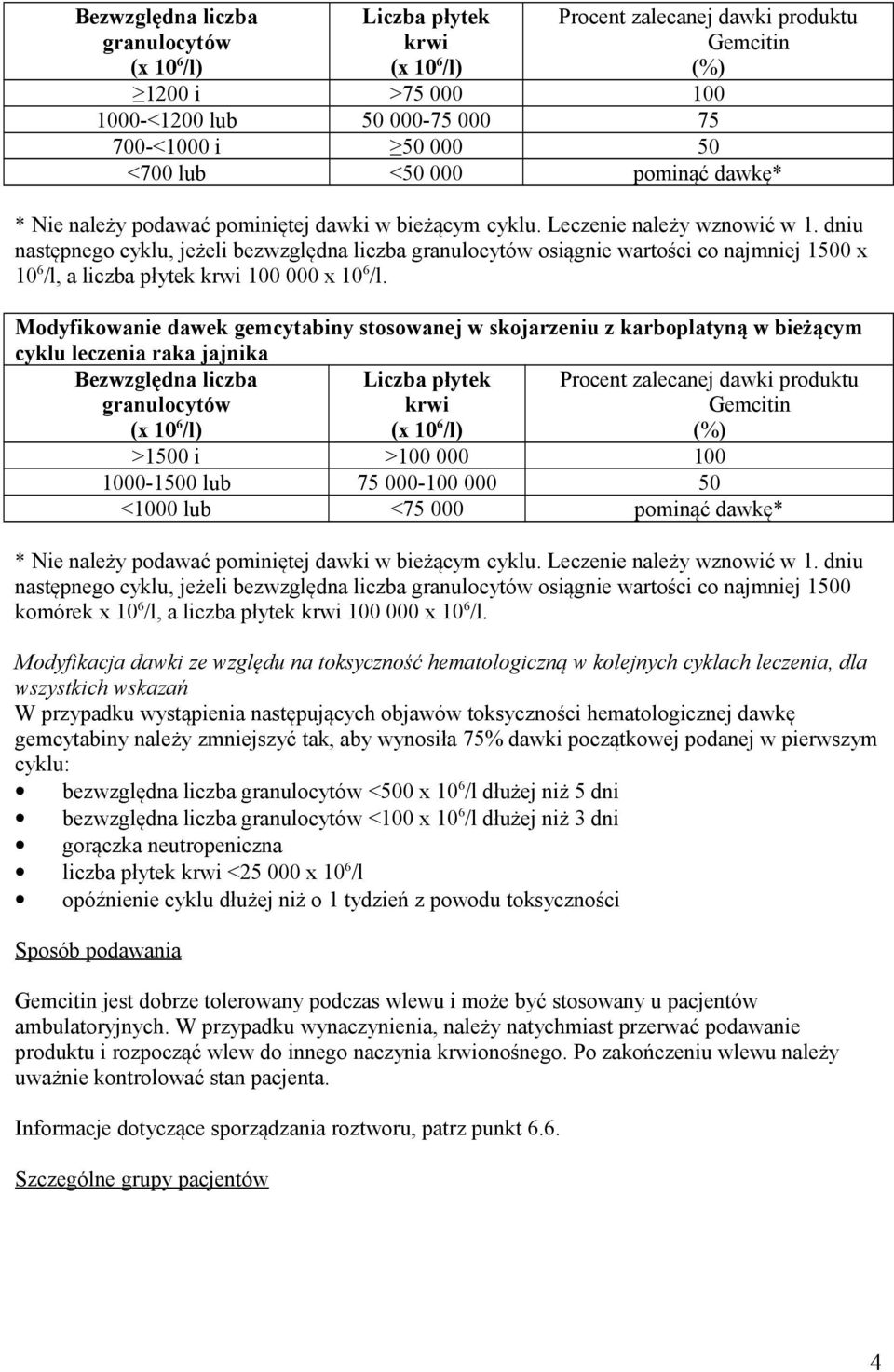 dniu następnego cyklu, jeżeli bezwzględna liczba granulocytów osiągnie wartości co najmniej 1500 x 10 6 /l, a liczba płytek krwi 100 000 x 10 6 /l.