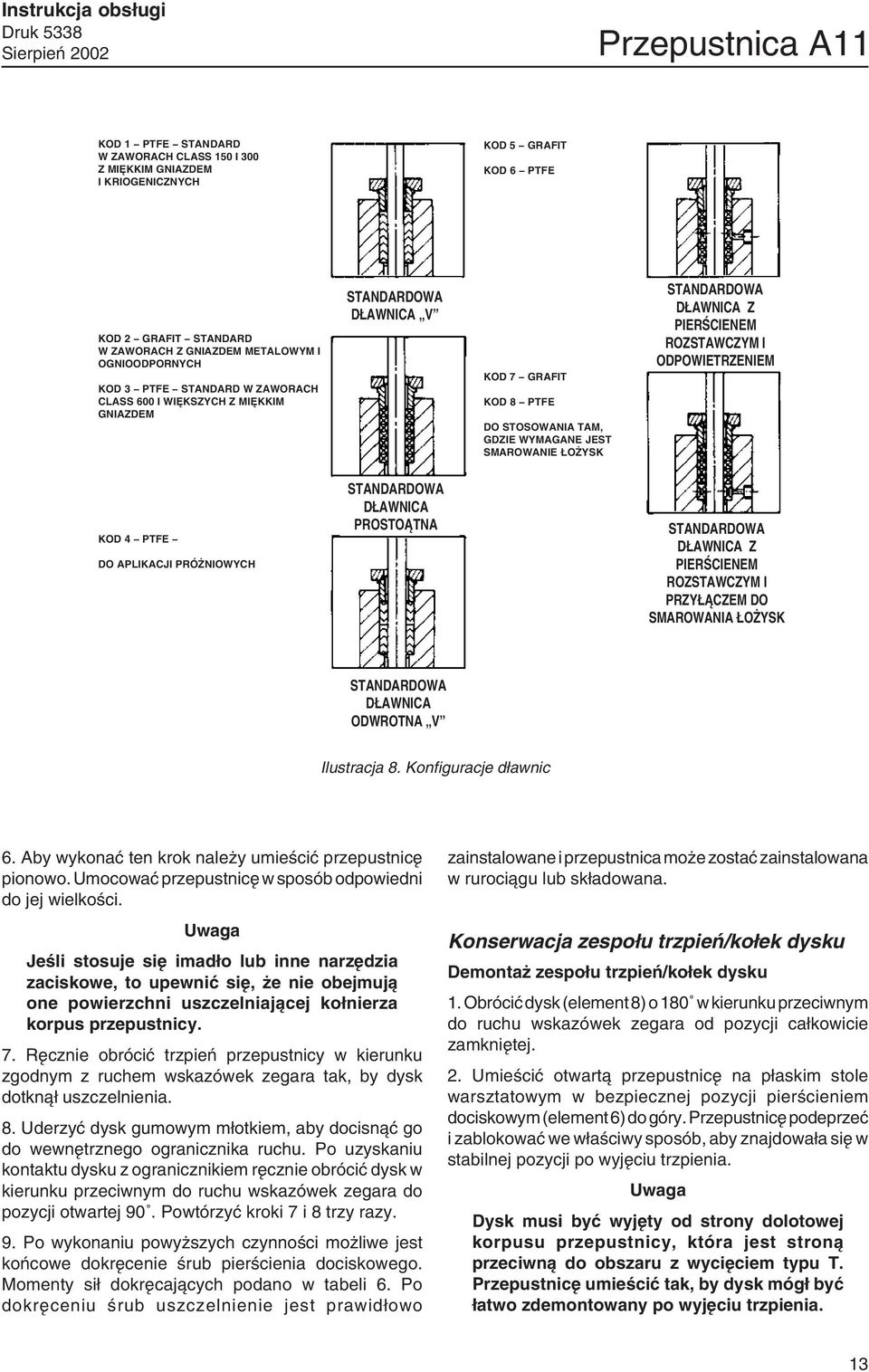 STANDARDOWA DŁAWNICA Z PIERŚCIENEM ROZSTAWCZYM I ODPOWIETRZENIEM KOD 4 PTFE DO APLIKACJI PRÓŻNIOWYCH STANDARDOWA DŁAWNICA PROSTOĄTNA STANDARDOWA DŁAWNICA Z PIERŚCIENEM ROZSTAWCZYM I PRZYŁĄCZEM DO