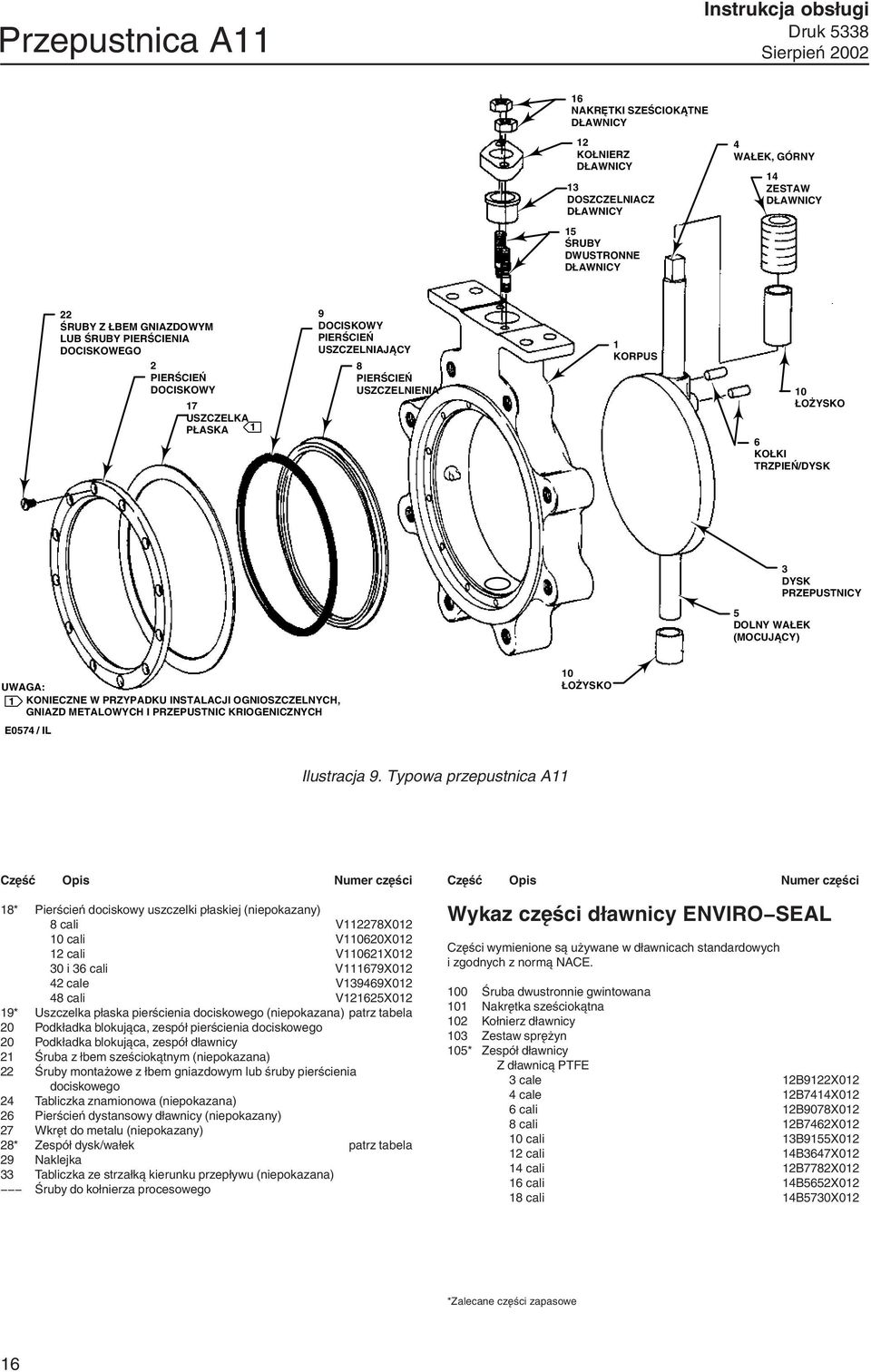 (MOCUJĄCY) UWAGA: 1 KONIECZNE W PRZYPADKU INSTALACJI OGNIOSZCZELNYCH, GNIAZD METALOWYCH I PRZEPUSTNIC KRIOGENICZNYCH E0574 / IL 10 ŁOŻYSKO Ilustracja 9.