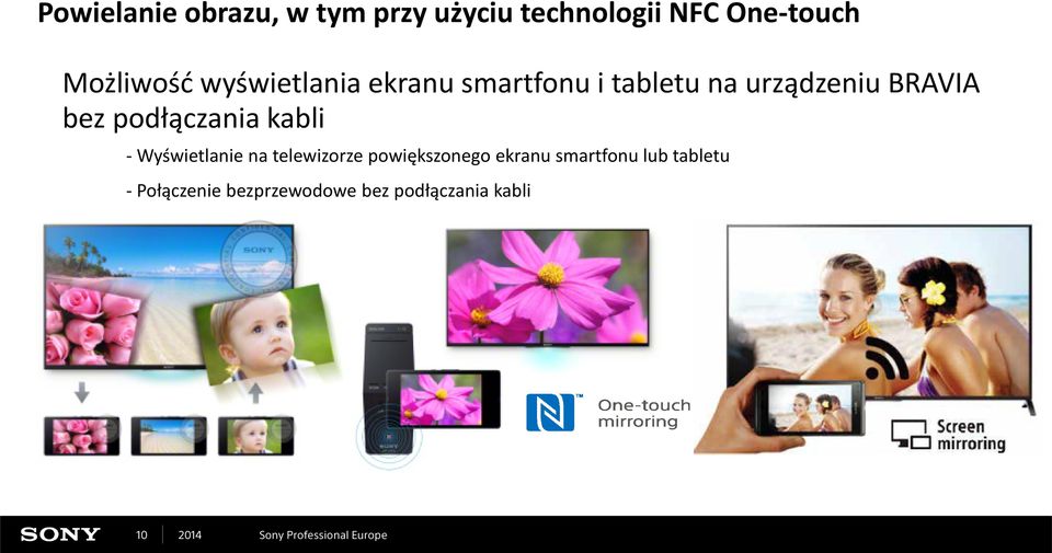BRAVIA bez podłączania kabli -Wyświetlanie na telewizorze