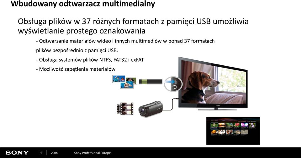 materiałów wideo i innych multimediów w ponad 37 formatach plików bezpośrednio