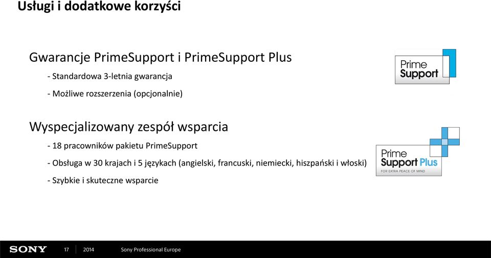 zespół wsparcia - 18 pracowników pakietu PrimeSupport -Obsługa w 30 krajach i 5