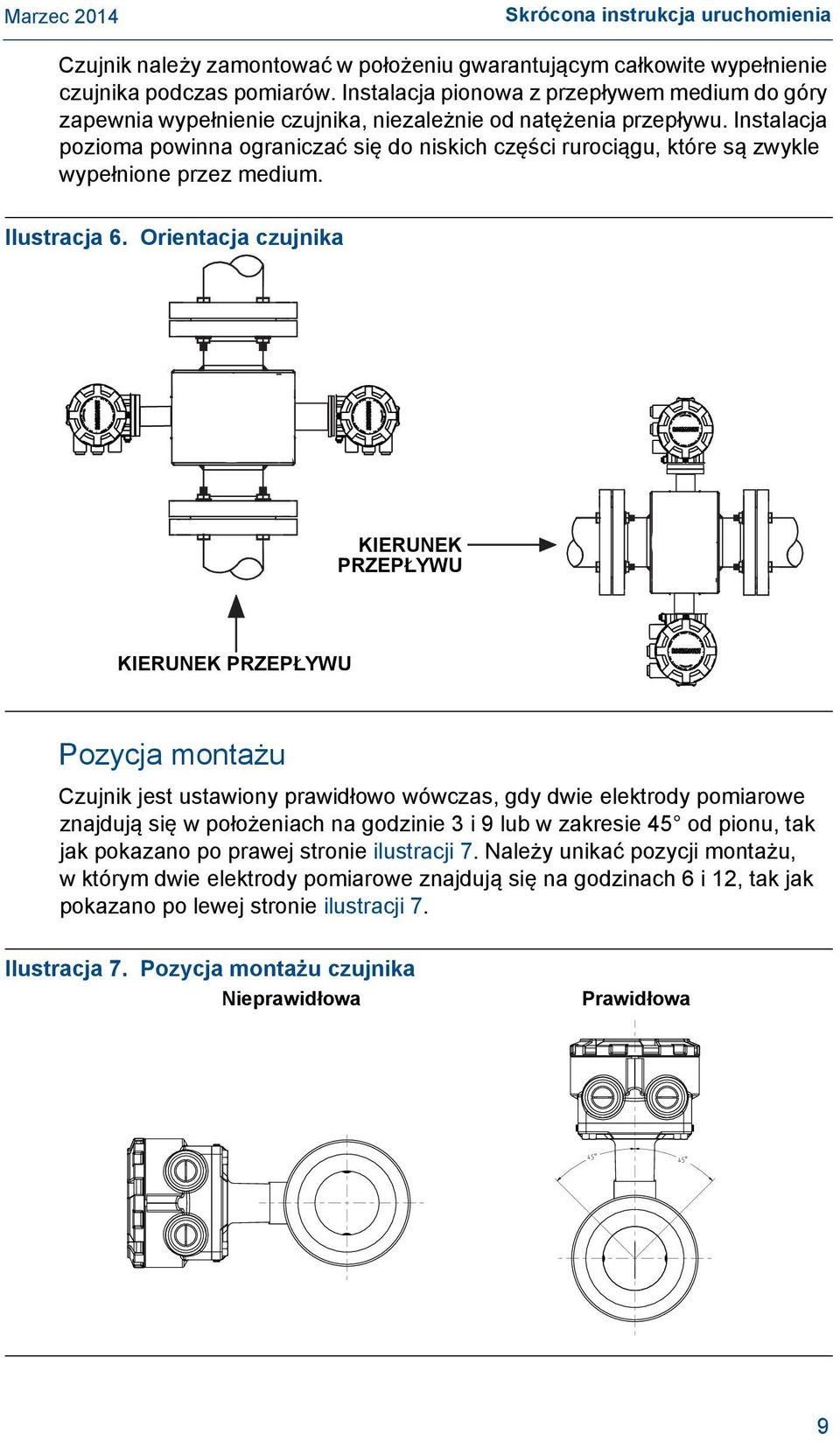 Instalacja pozioma powinna ograniczać się do niskich części rurociągu, które są zwykle wypełnione przez medium. Ilustracja 6.