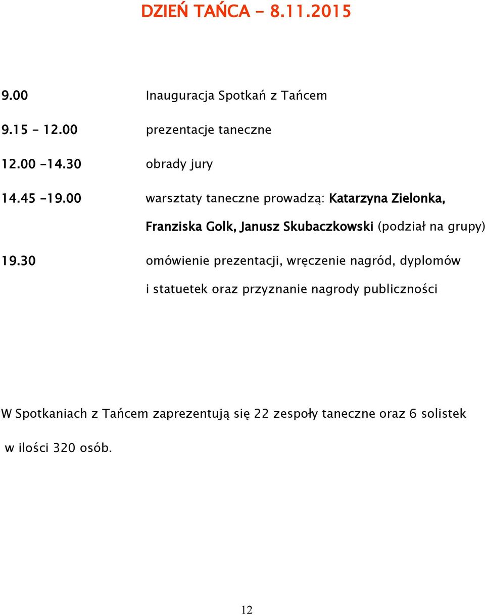 00 warsztaty taneczne prowadzą: Katarzyna Zielonka, Franziska Golk, Janusz Skubaczkowski (podział na grupy)
