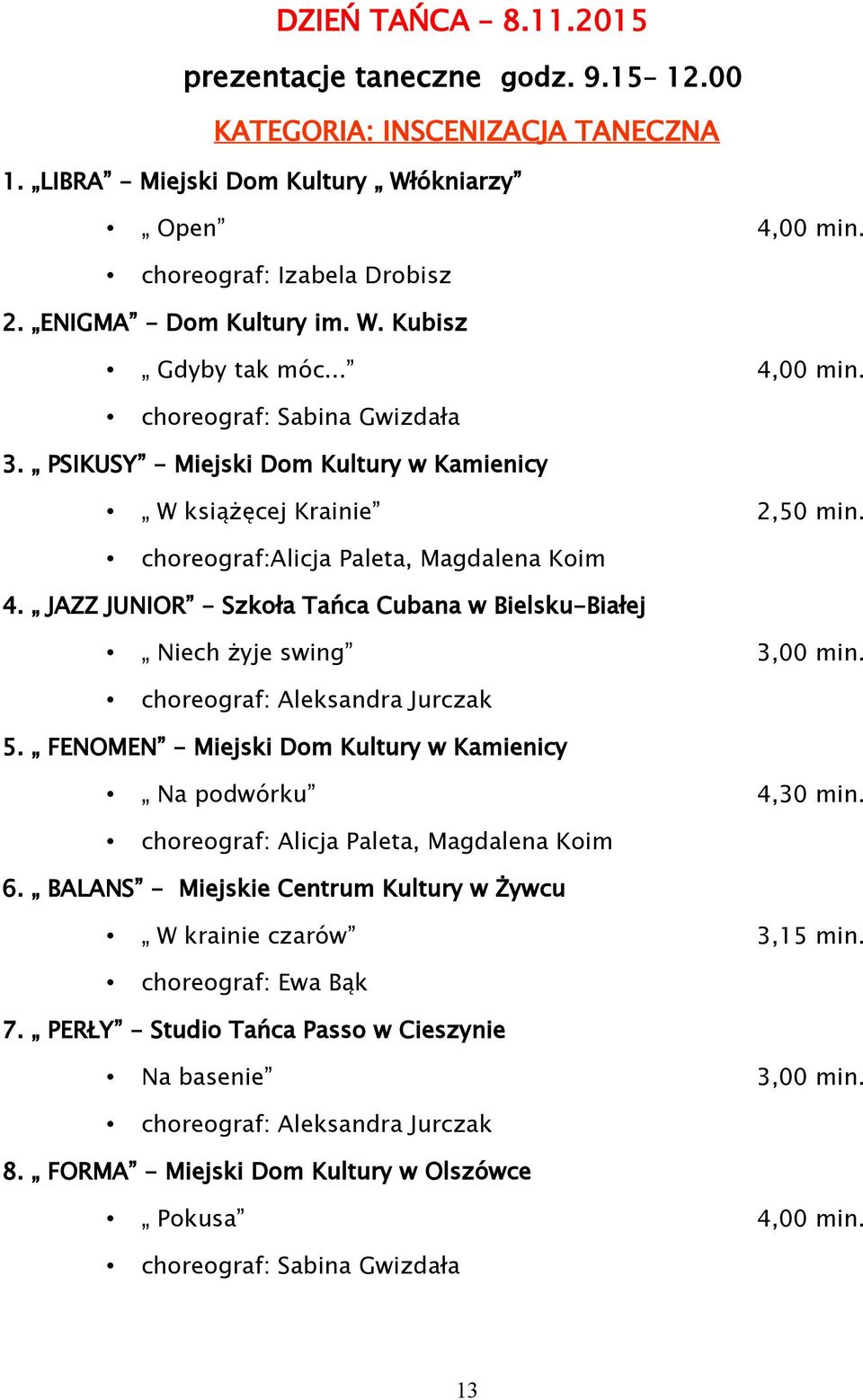 choreograf:alicja Paleta, Magdalena Koim 4. JAZZ JUNIOR - Szkoła Tańca Cubana w Bielsku-Białej Niech żyje swing 3,00 min. choreograf: Aleksandra Jurczak 5.