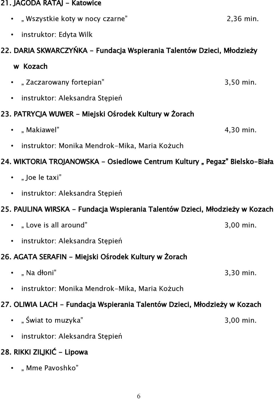 instruktor: Monika Mendrok-Mika, Maria Kożuch 24. WIKTORIA TROJANOWSKA - Osiedlowe Centrum Kultury Pegaz Bielsko-Biała Joe le taxi 25.
