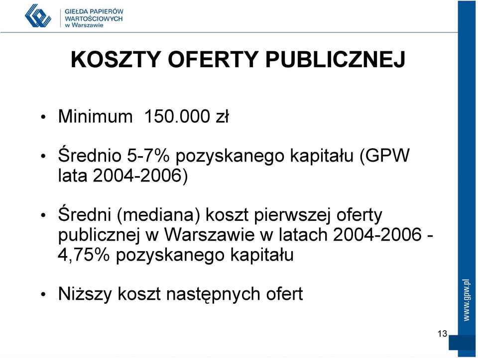 2004-2006) Średni (mediana) koszt pierwszej oferty