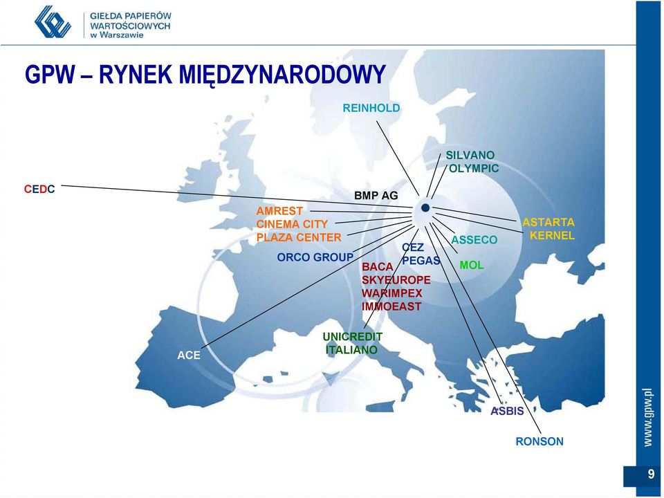 AG CEZ PEGAS BACA SKYEUROPE WARIMPEX IMMOEAST ASSECO