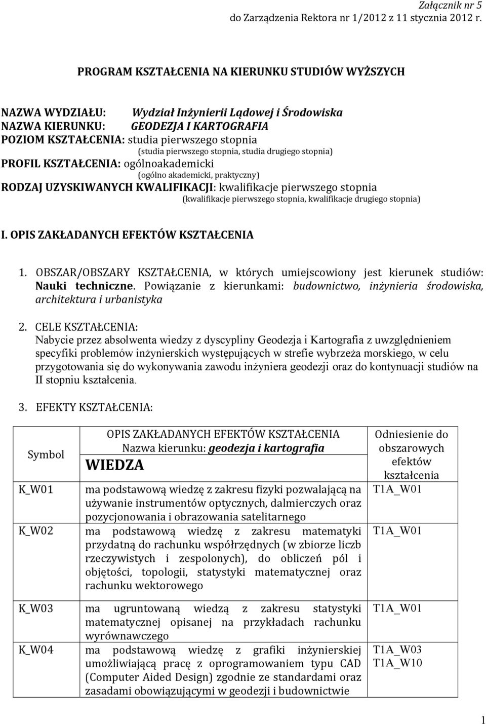 pierwszego stopnia, studia drugiego stopnia) PROFIL KSZTAŁCENIA: ogólnoakademicki (ogólno akademicki, praktyczny) RODZAJ UZYSKIWANYCH KWALIFIKACJI: kwalifikacje pierwszego stopnia (kwalifikacje