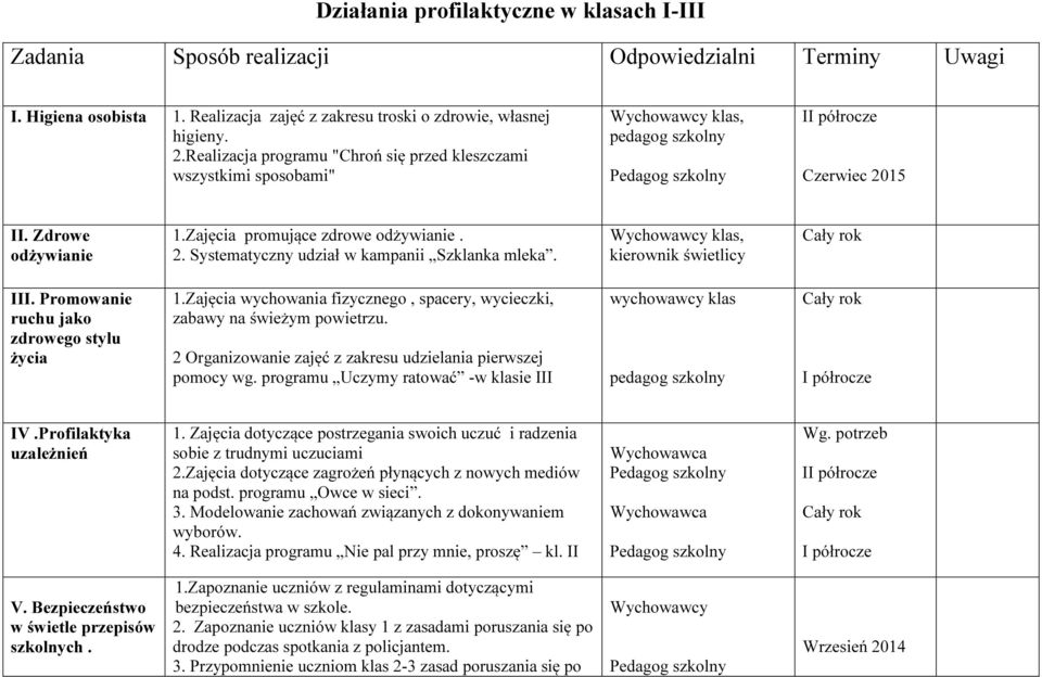 Wychowawcy klas, kierownik świetlicy III. Promowanie ruchu jako zdrowego stylu życia 1.Zajęcia wychowania fizycznego, spacery, wycieczki, zabawy na świeżym powietrzu.