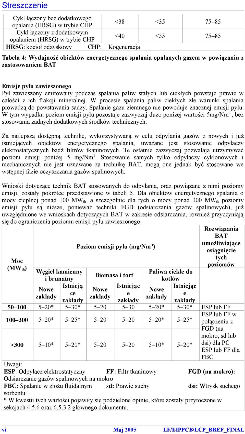 całości z ich frakcji mineralnej. W procesie spalania paliw ciekłch złe warunki spalania prowadzą do powstawania sadz. Spalanie gazu ziemnego nie powoduje znacznej emisji płu.