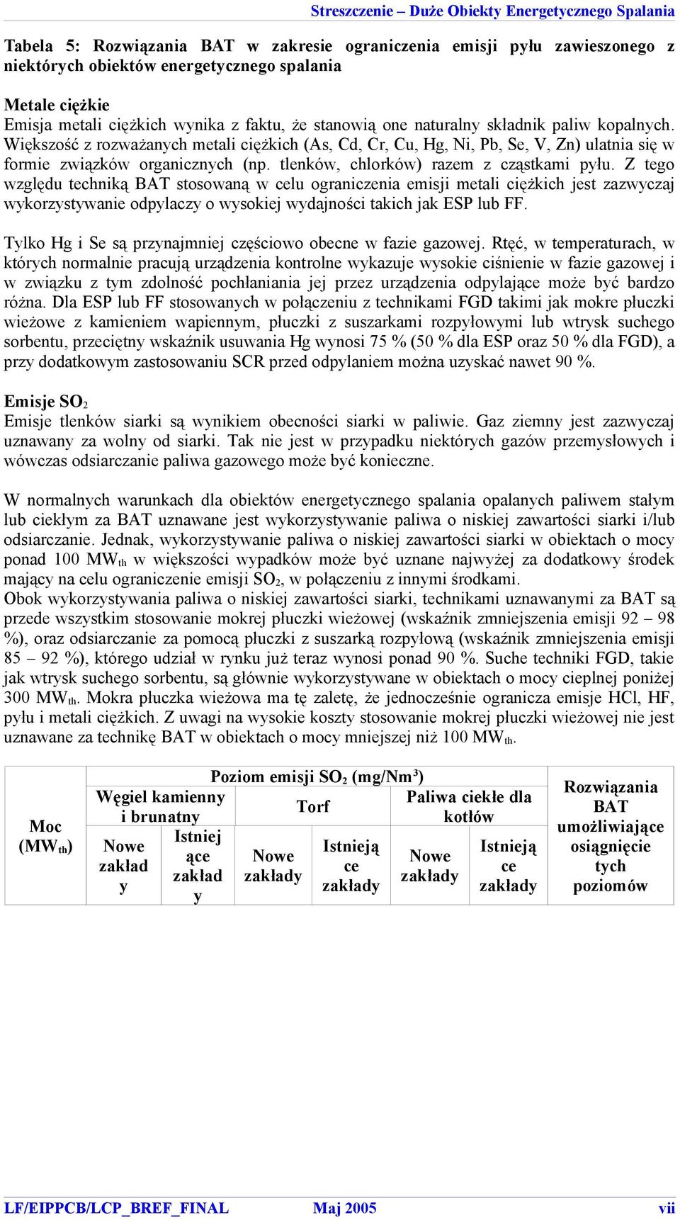 tlenków, chlorków) razem z cząstkami płu. Z tego względu techniką BAT stosowaną w celu ograniczenia emisji metali ciężkich jest zazwczaj wkorzstwanie odplacz o wsokiej wdajności takich jak ESP lub FF.