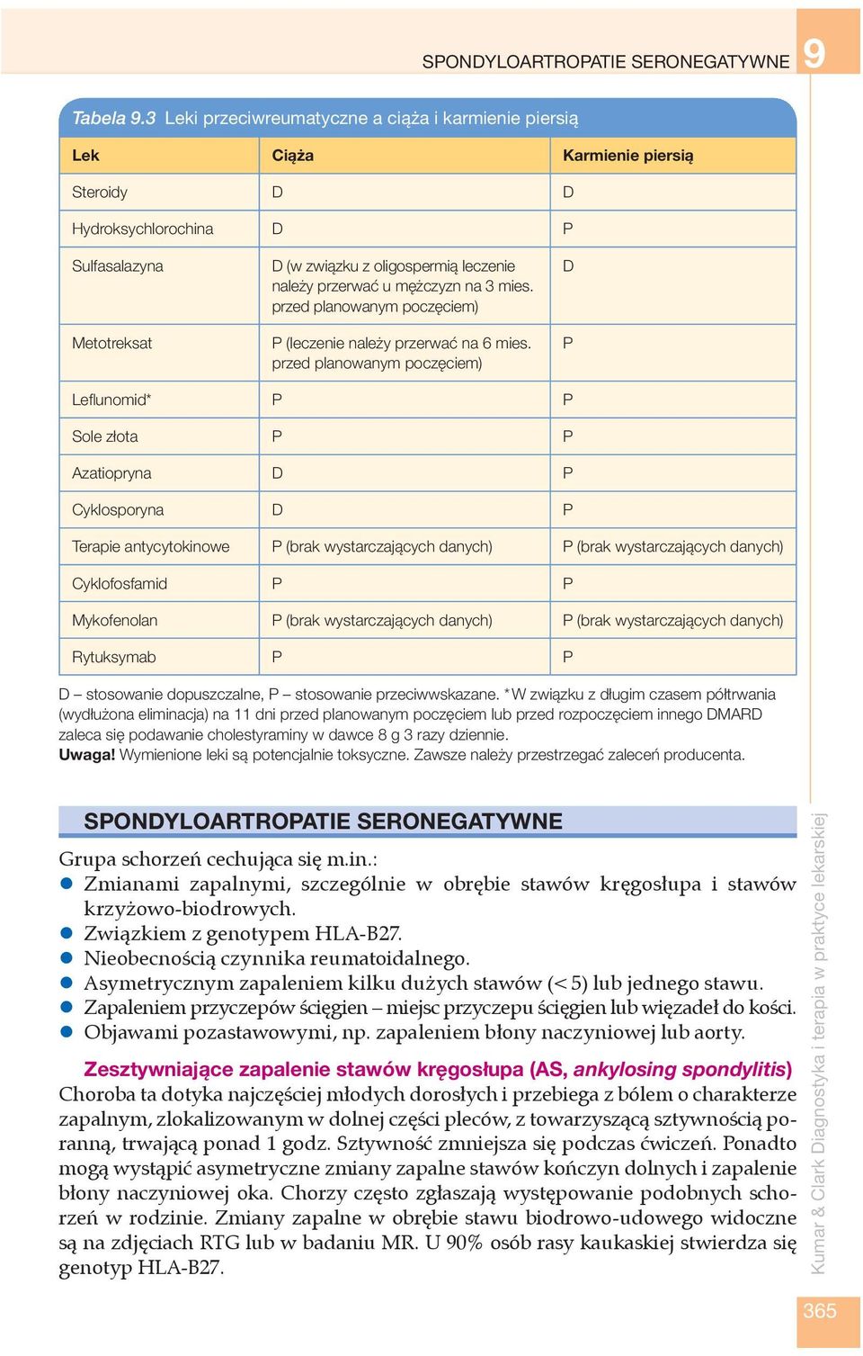 mężczyzn na 3 mies. przed planowanym poczęciem) P (leczenie należy przerwać na 6 mies.