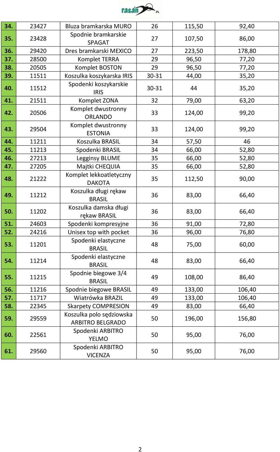 20506 Komplet dwustronny ORLANDO 33 124,00 99,20 43. 29504 Komplet dwustronny ESTONIA 33 124,00 99,20 44. 11211 Koszulka 34 57,50 46 45. 11213 Spodenki 34 66,00 52,80 46.