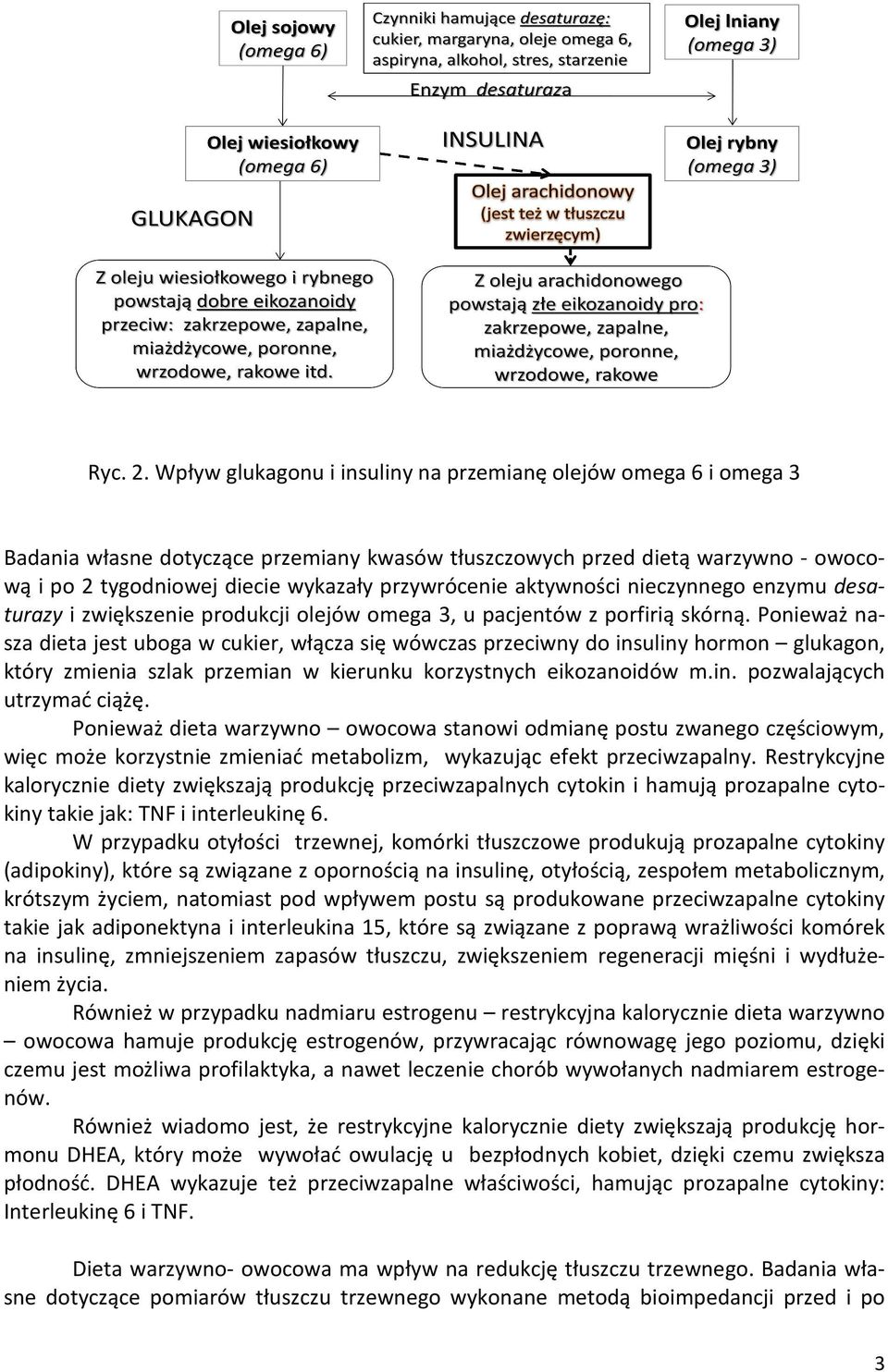 aktywności nieczynnego enzymu desaturazy i zwiększenie produkcji olejów omega 3, u pacjentów z porfirią skórną.