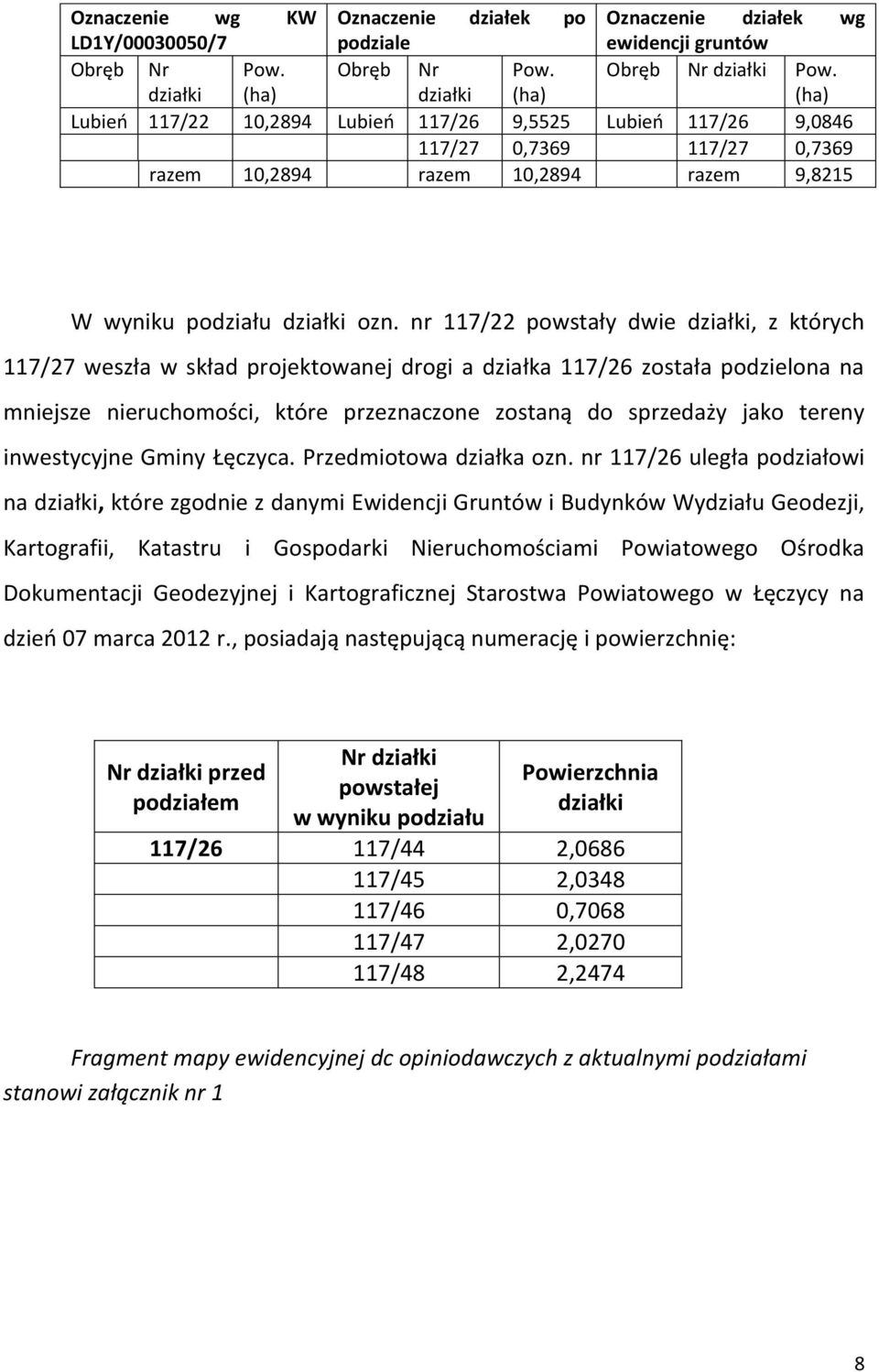 nr 117/22 powstały dwie działki, z których 117/27 weszła w skład projektowanej drogi a działka 117/26 została podzielona na mniejsze nieruchomości, które przeznaczone zostaną do sprzedaży jako tereny