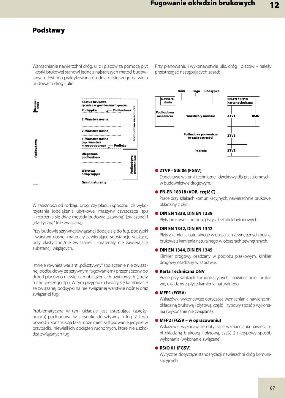 Przy planowaniu i wykonawstwie ulic, dróg i placów należy przestrzegać następujących zasad: Bruk Fuga Podsypka Podbudowa Kostka brukowa łącznie z wypełnieniem fugowym Podsypka 3. Warstwa nośna 2.