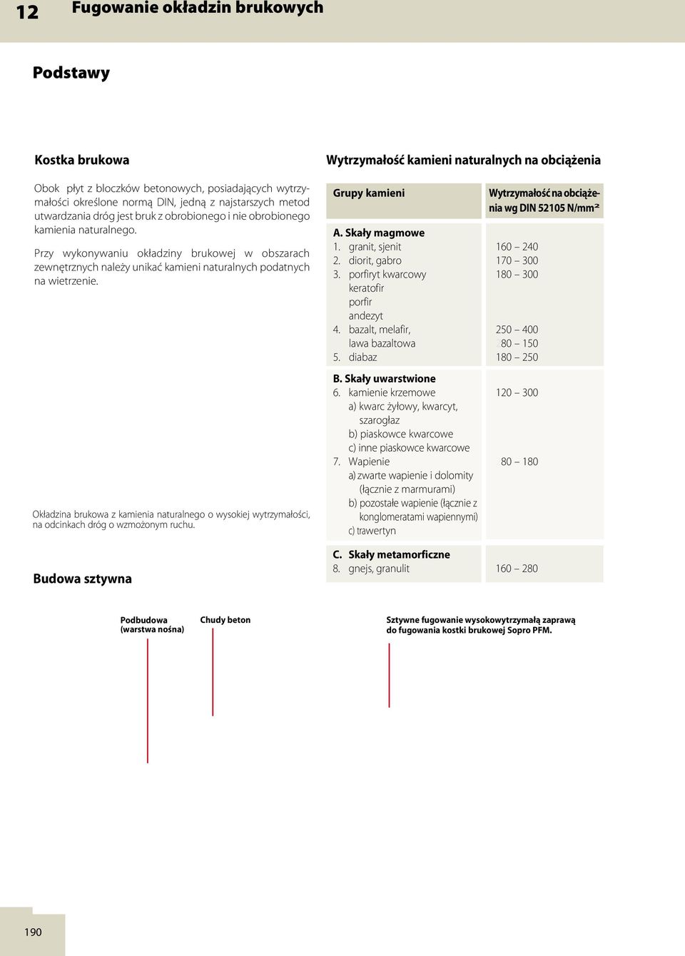 Przy wykonywaniu okładziny brukowej w obszarach zewnętrznych należy unikać kamieni naturalnych podatnych na wietrzenie.