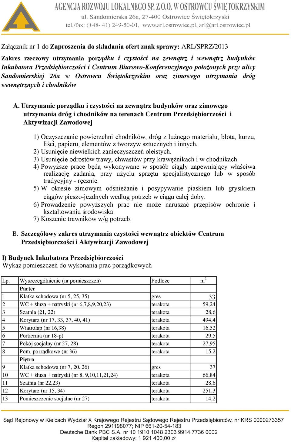 Utrzymanie porządku i czystości na zewnątrz budynków oraz zimowego utrzymania dróg i chodników na terenach Centrum Przedsiębiorczości i Aktywizacji Zawodowej 1) Oczyszczanie powierzchni chodników,