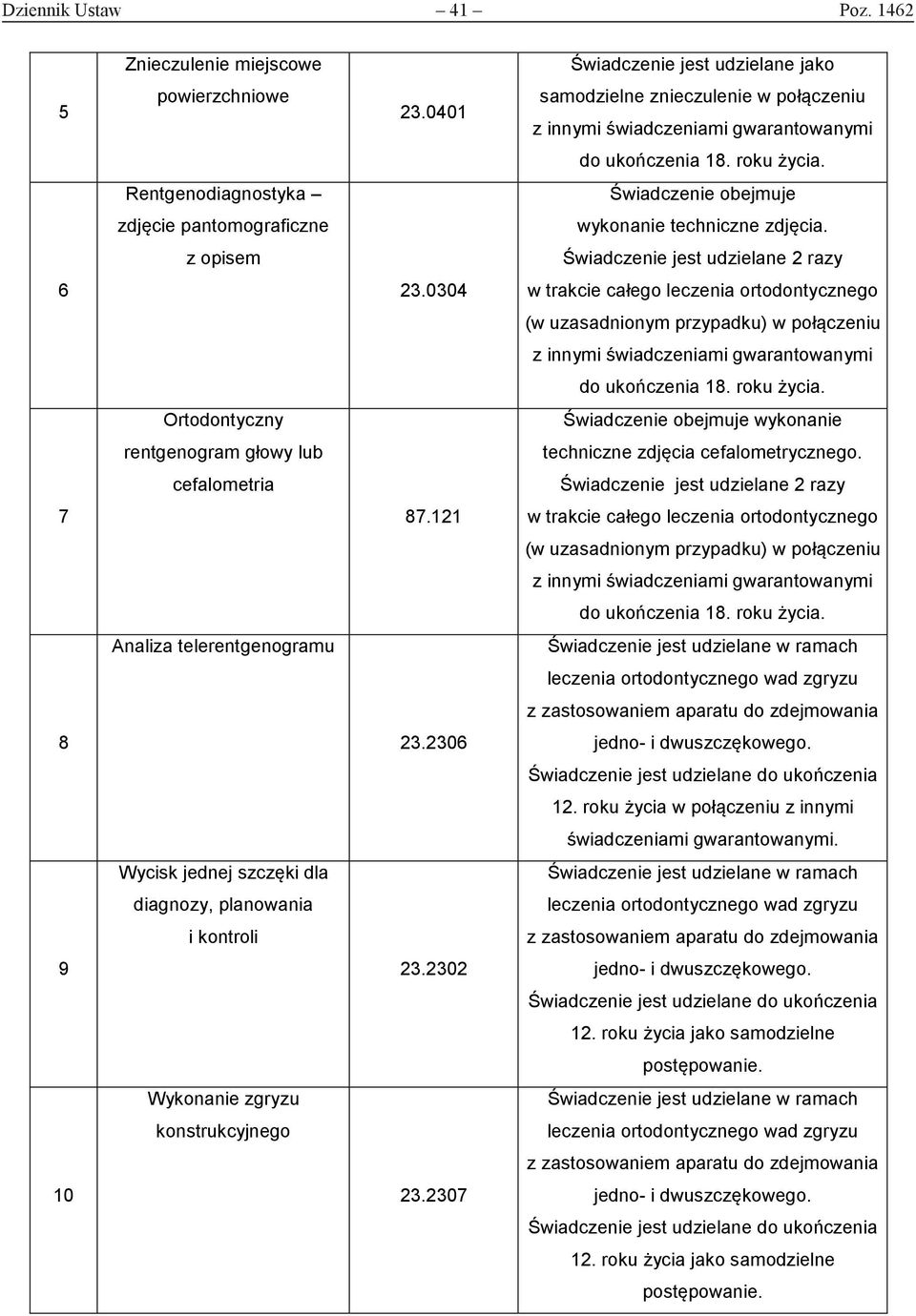 z opisem Świadczenie jest udzielane 2 razy 6 23.