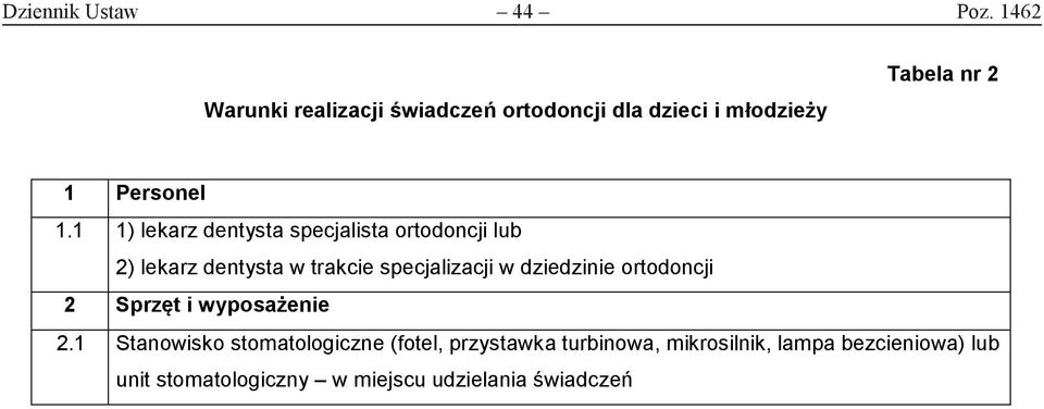 1 1) lekarz dentysta specjalista ortodoncji lub 2) lekarz dentysta w trakcie specjalizacji w