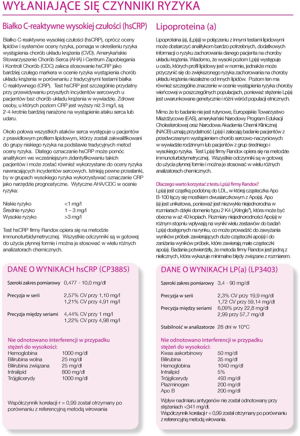 Amerykańskie Stowarzyszenie Chorób Serca (AHA) i Centrum Zapobiegania i Kontroli Chorób (CDC) zaleca stosowanie hscrp jako bardziej czułego markera w ocenie ryzyka wystąpienia chorób układu krążenia
