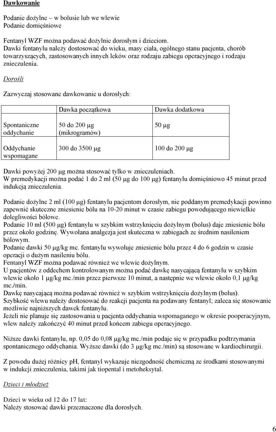 Dorośli Zazwyczaj stosowane dawkowanie u dorosłych: Spontaniczne oddychanie Dawka początkowa 50 do 200 µg (mikrogramów) Dawka dodatkowa 50 µg Oddychanie wspomagane 300 do 3500 µg 100 do 200 µg Dawki