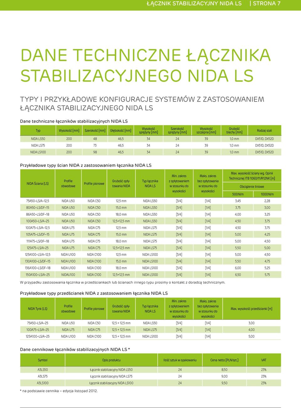 48 46,5 34 24 39 1,0 mm DX51D, DX52D NIDA LS75 200 73 46,5 34 24 39 1,0 mm DX51D, DX52D NIDA LS100 200 98 46,5 34 24 39 1,0 mm DX51D, DX52D Przykładowe typy ścian NIDA z zastosowaniem łącznika NIDA