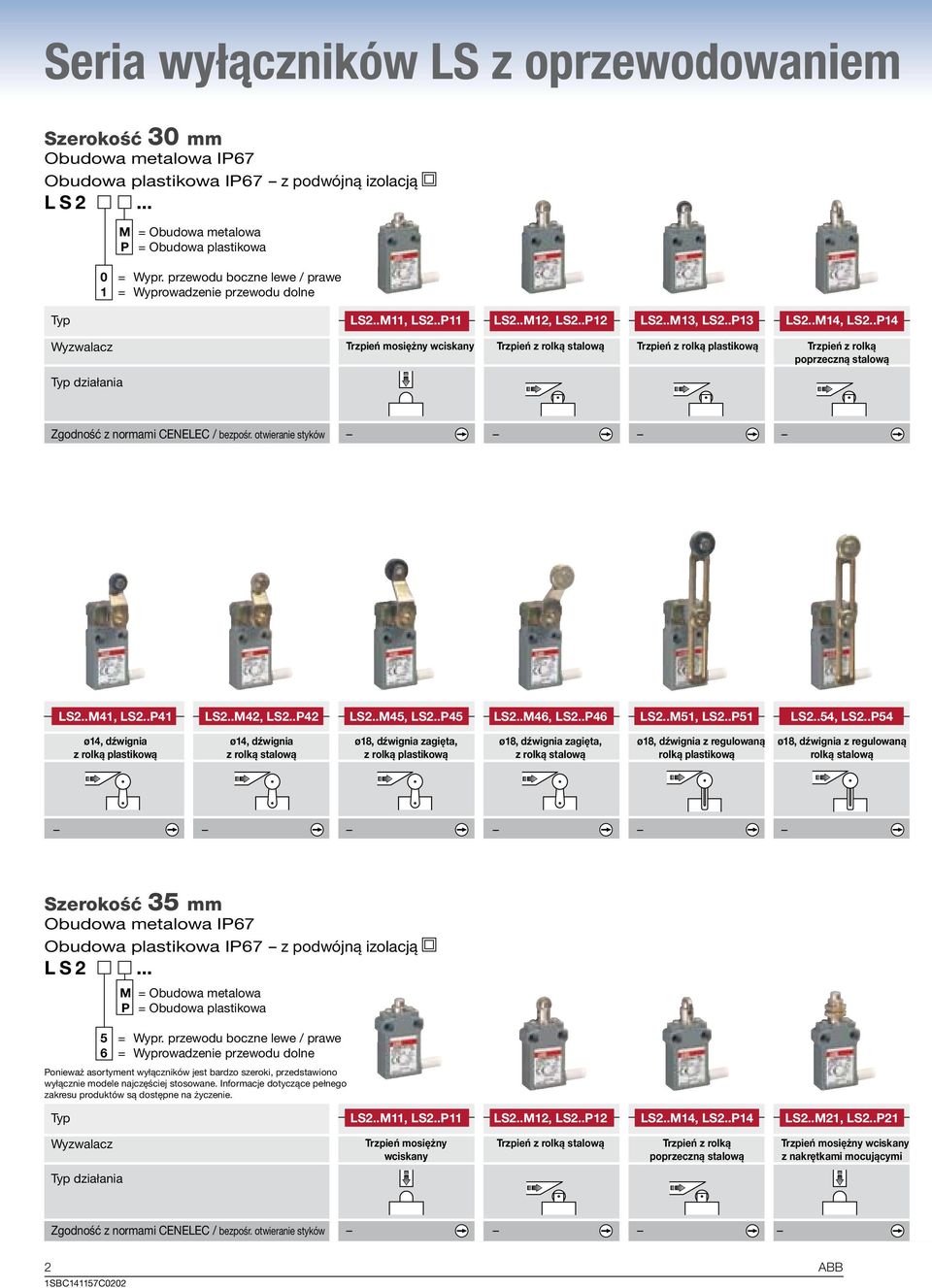 przewodu boczne lewe / prawe 1 = Wyprowadzenie przewodu dolne Zgodność z normami CENELEC / bezpośr. otwieranie styków LS2..M41, LS2..P41 LS2..M42, LS2..P42 LS2..M45, LS2..P45 LS2..M46, LS2..P46 LS2.