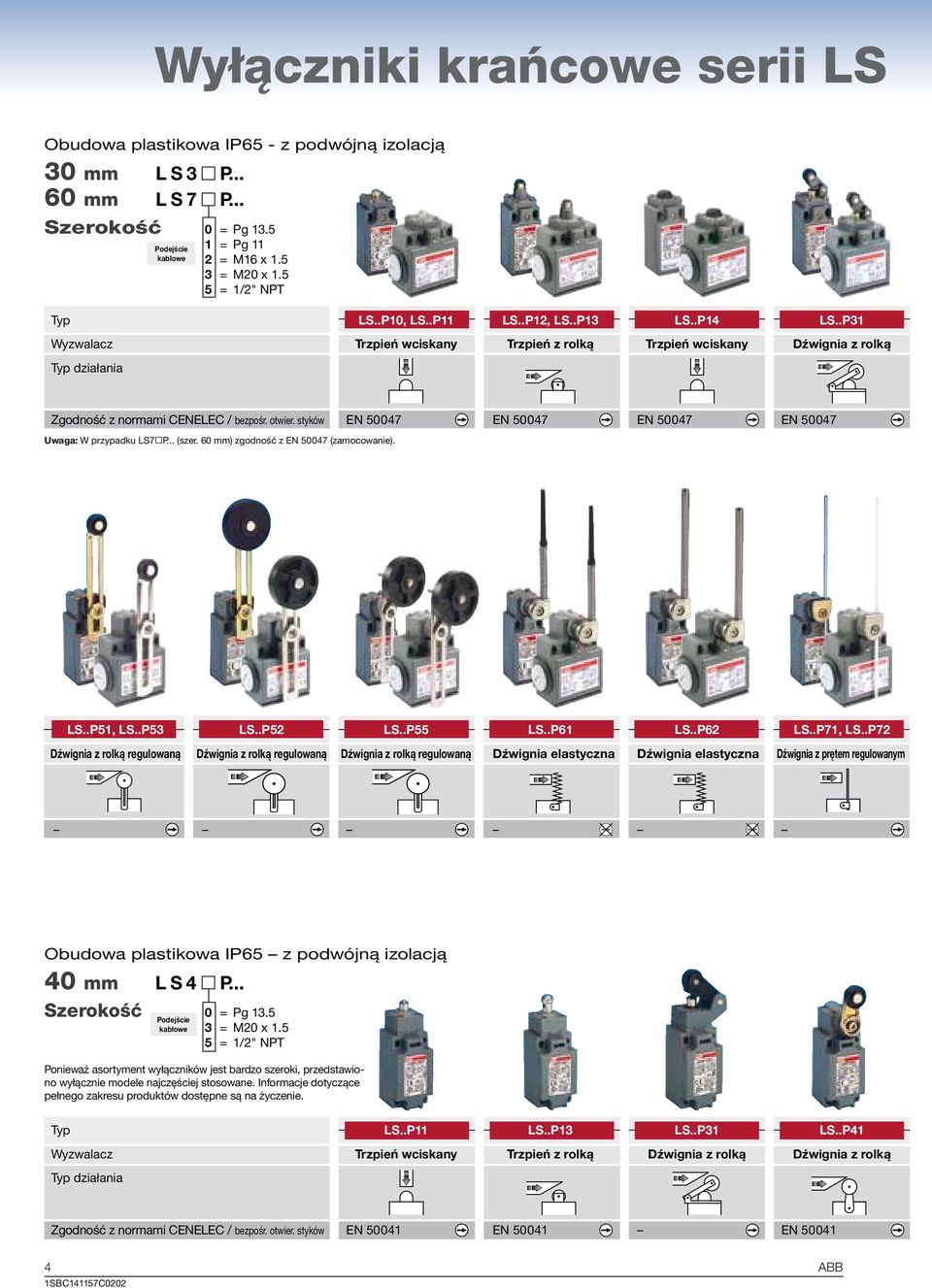 styków EN 547 EN 547 EN 547 EN 547 Uwaga: W przypadku LS7 P... (szer. 6 mm) zgodność z EN 547 (zamocowanie). LS..P51, LS..P53 LS..P52 LS..P55 LS..P61 LS..P62 LS..P71, LS.