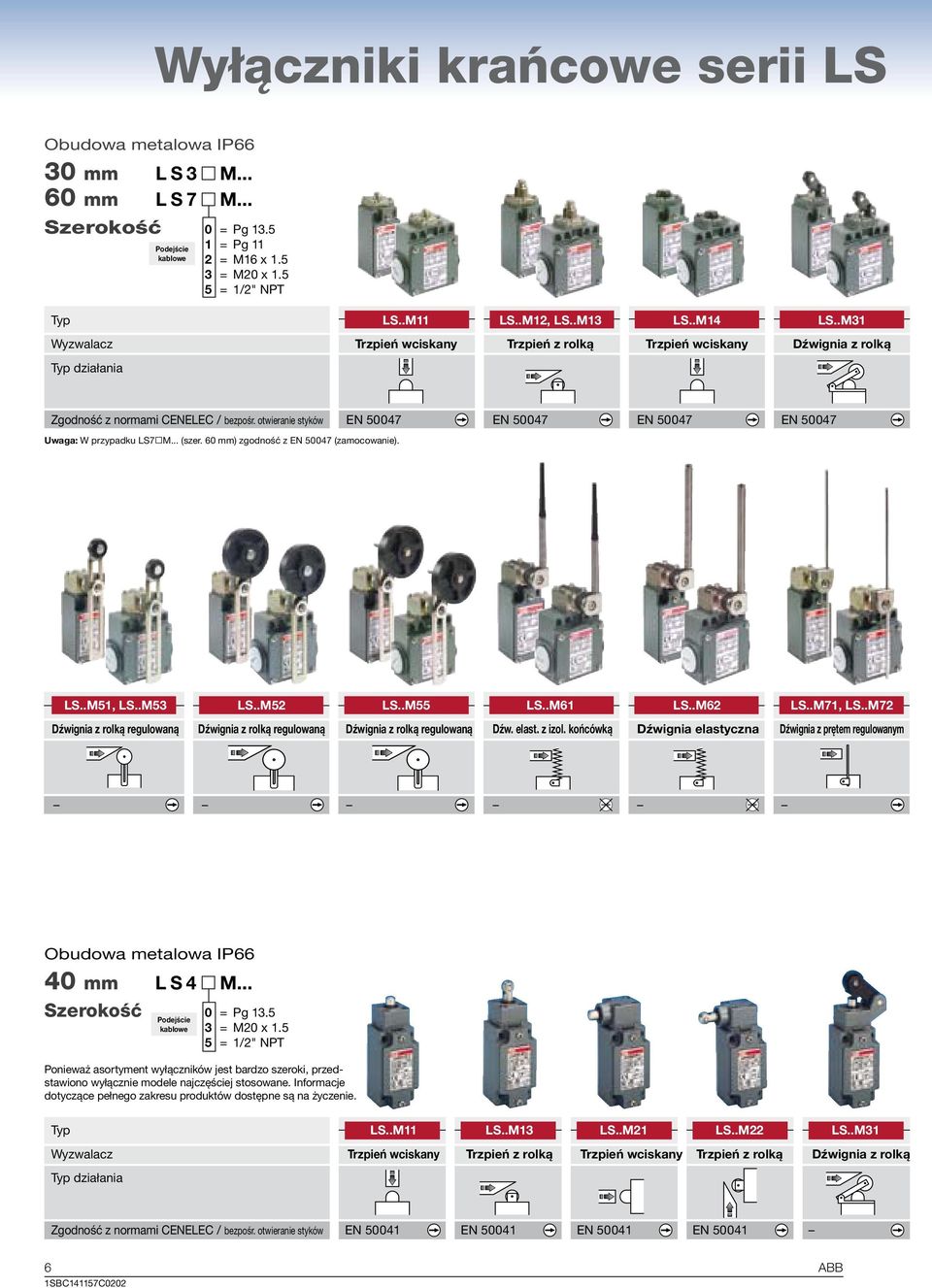 otwieranie styków EN 547 EN 547 EN 547 EN 547 Uwaga: W przypadku LS7 M... (szer. 6 mm) zgodność z EN 547 (zamocowanie). LS..M51, LS..M53 LS..M52 LS..M55 LS..M61 LS..M62 LS..M71, LS.