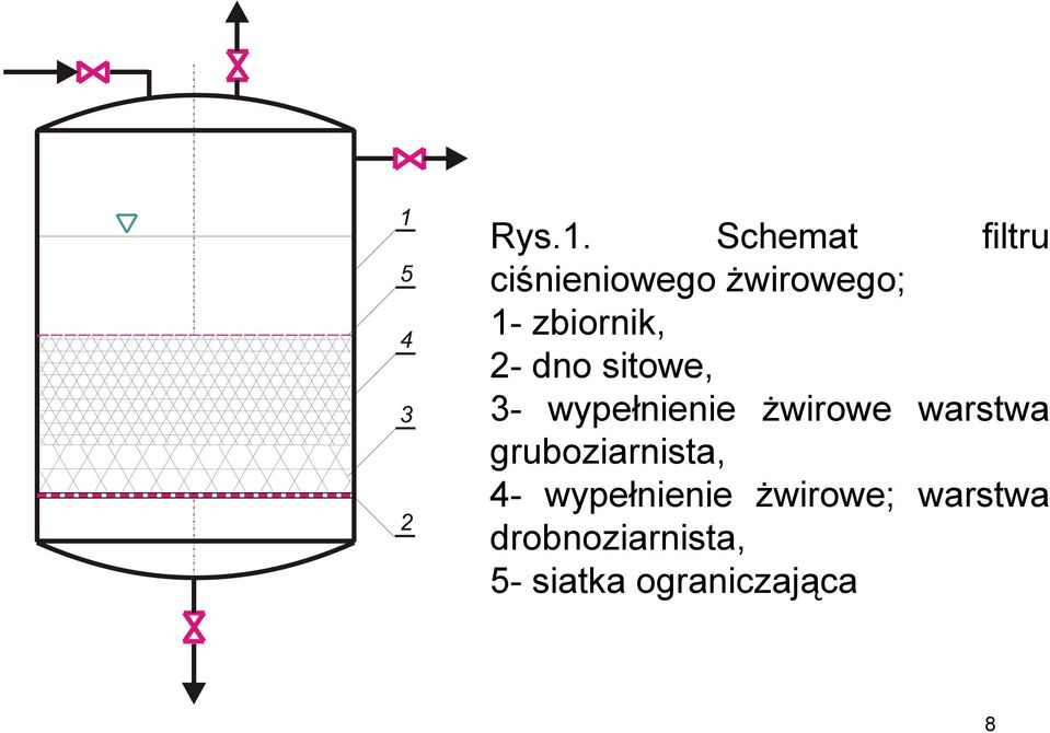 czy warto wypróbować randki online?
