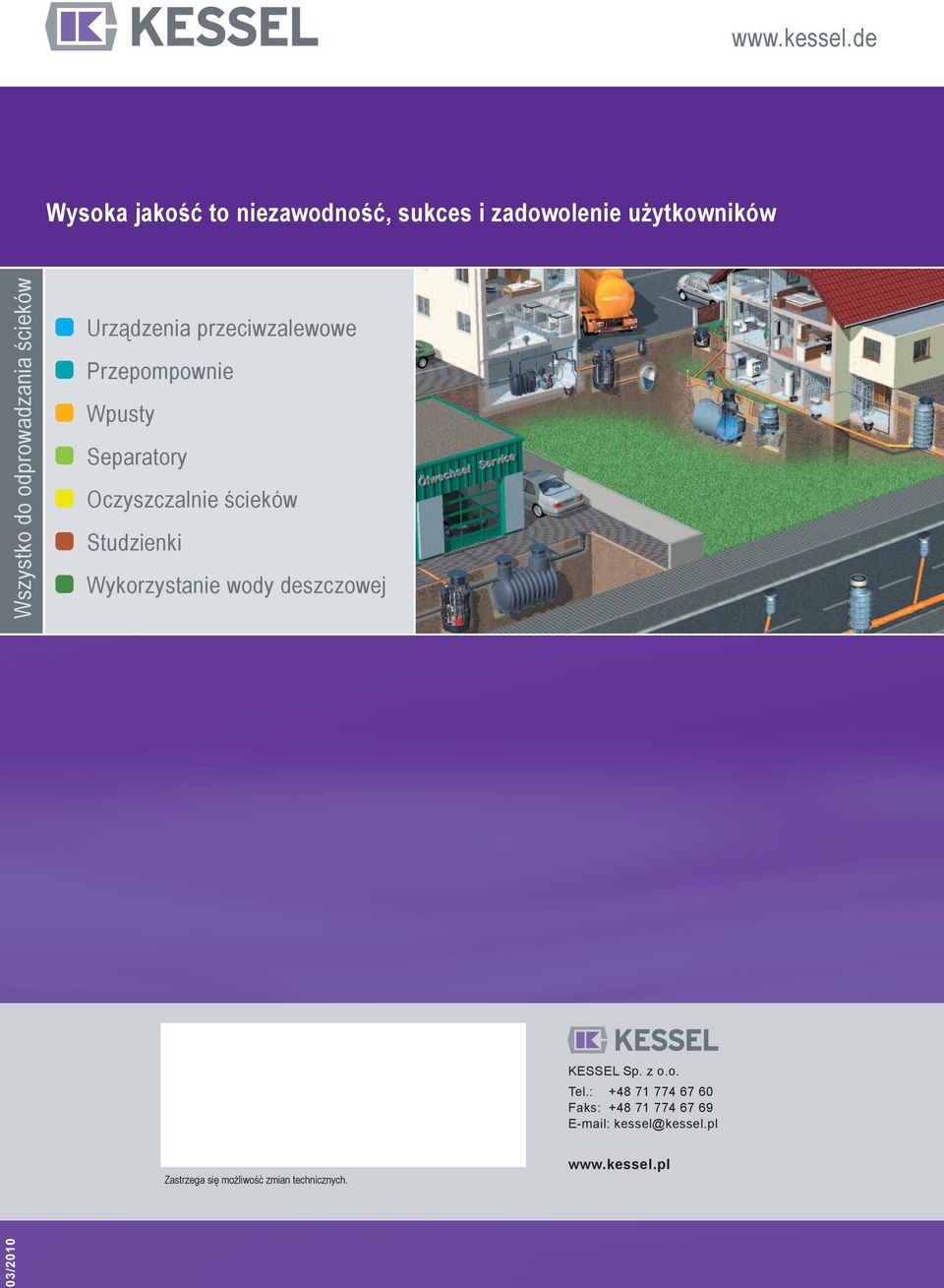 de Wysoka jakość to niezawodność, sukces i zadowolenie użytkowników Wszystko do odprowadzania ścieków