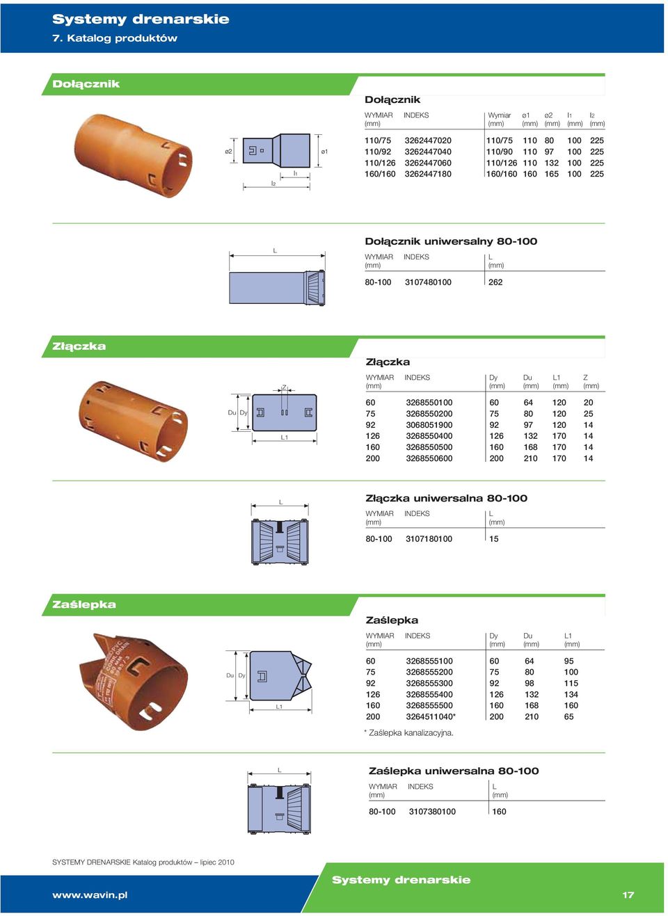 210 120 120 120 170 170 170 20 25 14 14 14 14 L Złączka uniwersalna 80-100 WYMIAR INDEKS L 80-100 3107180100 15 Zaślepka Zaślepka WYMIAR INDEKS Dy Du L1 Du Dy L1 60 3268555100 3268555 3268555300