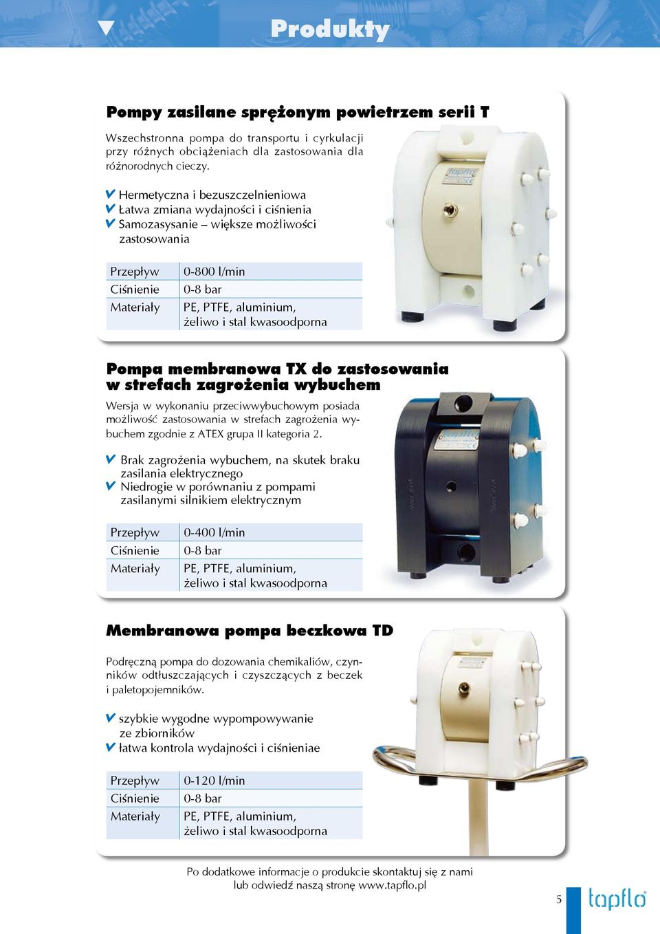 kwasoodporna Pompa membranowa TX do zastosowania w strefach zagrożenia wybuchem Wersja w wykonaniu przeciwwybuchowym posiada możliwość zastosowania w strefach zagrożenia wybuchem zgodnie z ATEX grupa