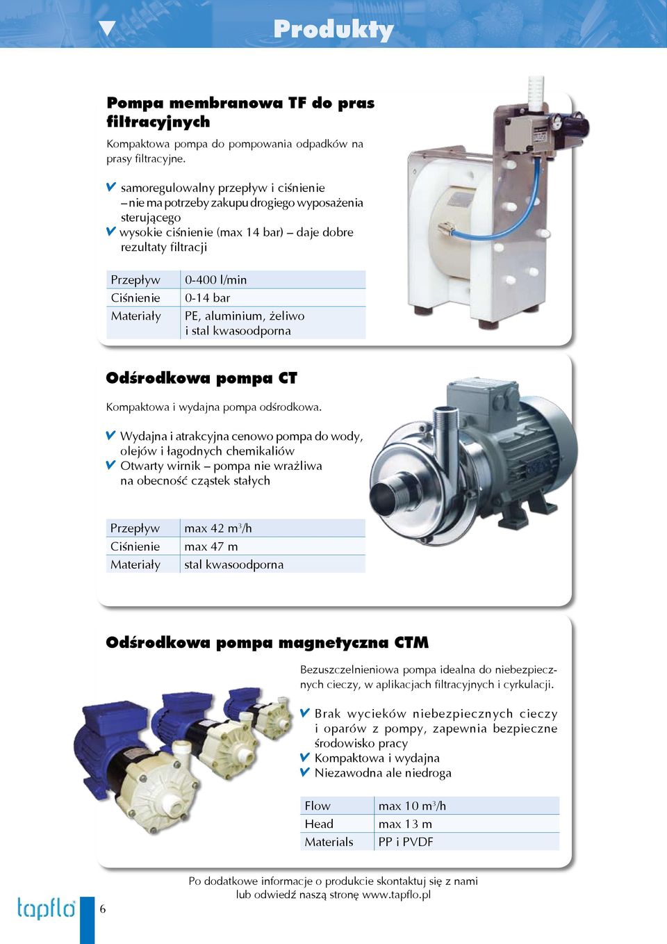 aluminium, żeliwo i stal kwasoodporna Odśrodkowa pompa CT Kompaktowa i wydajna pompa odśrodkowa.