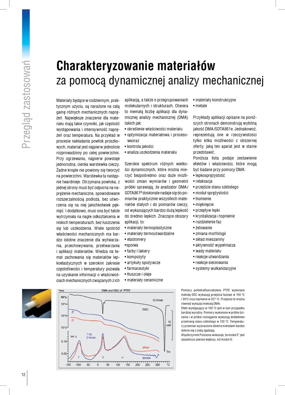 Na przykład w procesie nakładania powłok proszkowych, materiał jest najpierw jednolicie rozprowadzony po całej powierzchni. Przy ogrzewaniu, najpierw powstaje jednorodna, cienka warstewka cieczy.