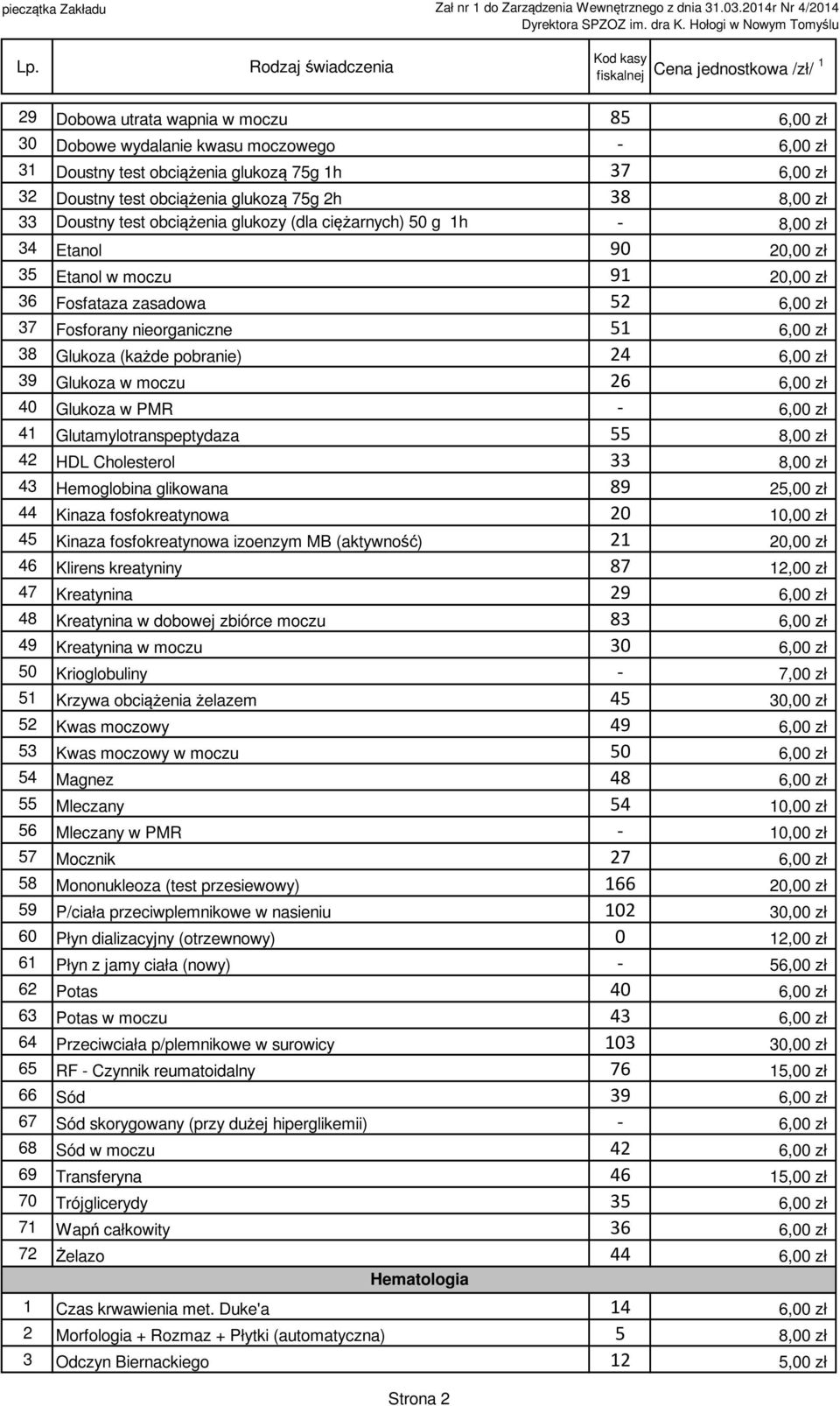 (każde pobranie) 24 6,00 zł 39 Glukoza w moczu 26 6,00 zł 40 Glukoza w PMR - 6,00 zł 4 Glutamylotranspeptydaza 55 8,00 zł 42 HDL Cholesterol 33 8,00 zł 43 Hemoglobina glikowana 89 25,00 zł 44 Kinaza