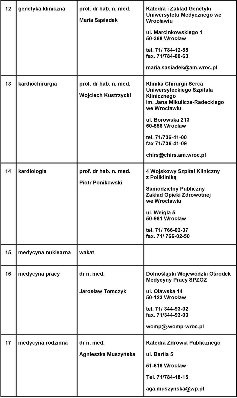 71/736-41-00 fax 71/736-41-09 chirs@chirs.am.wroc.pl 14 kardiologia prof. dr hab. n. med.