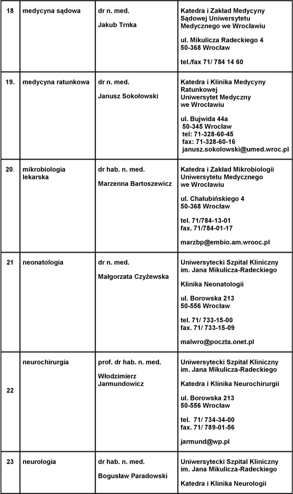 sokolowski@umed.wroc.pl 20. mikrobiologia lekarska dr hab. n. med. Marzenna Bartoszewicz Katedra i Zakład Mikrobiologii Uniwersytetu Medycznego we Wrocławiu ul. Chałubińskiego 4 50-368 Wrocław tel.