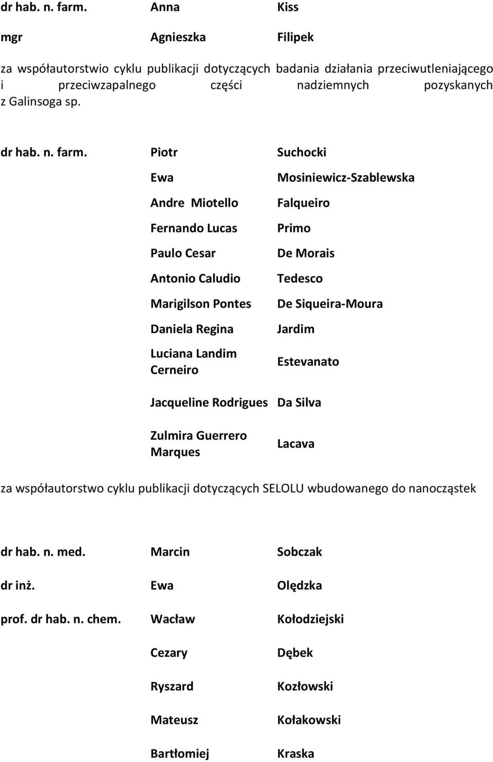Piotr Suchocki Ewa Andre Miotello Fernando Lucas Paulo Cesar Antonio Caludio Marigilson Pontes Daniela Regina Luciana Landim Cerneiro Mosiniewicz-Szablewska Falqueiro Primo De Morais