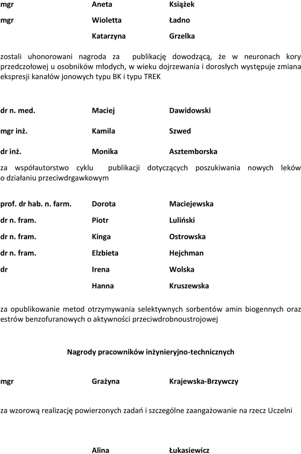 Monika Asztemborska za współautorstwo cyklu publikacji dotyczących poszukiwania nowych leków o działaniu przeciwdrgawkowym prof. dr hab. n. farm. Dorota Maciejewska dr n. fram. Piotr Lulioski dr n.