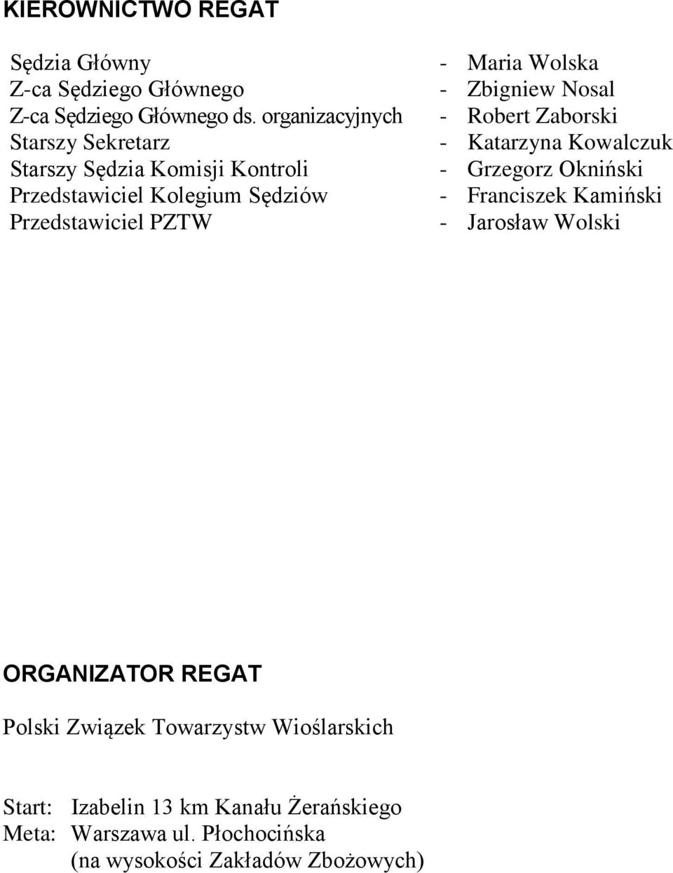 Maria Wolska - Zbigniew Nosal - Robert Zaborski - Katarzyna Kowalczuk - Grzegorz Okniński - Franciszek Kamiński - Jarosław