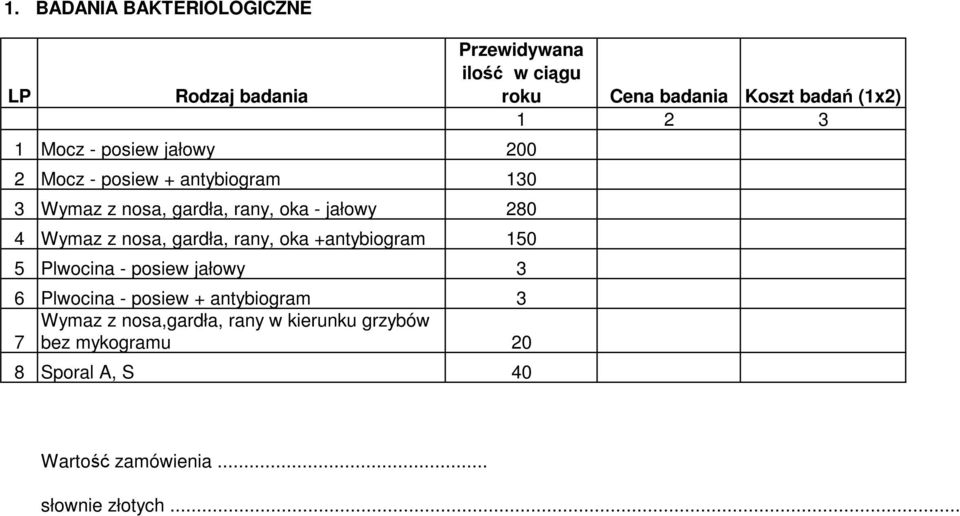 gardła, rany, oka +antybiogram 150 5 Plwocina - posiew jałowy 3 6 Plwocina -